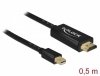 Delock Kabel DisplayPort MINI(M) V1.1A - HDMI-A (M) 0,5m